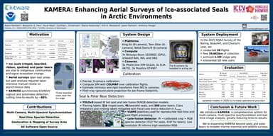 KAMERA: Enhancing Aerial Surveys of Ice-associated Seals in Arctic Environments